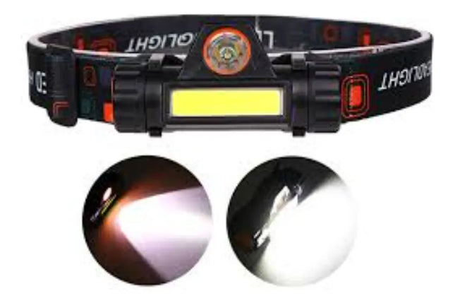 Linterna Minero Con 1 Led + 1 Led Cob C/ Imán Recargable USB Blanco