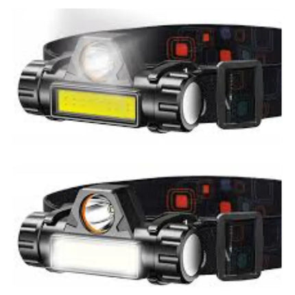Linterna Minero Con 1 Led + 1 Led Cob C/ Imán Recargable USB Blanco