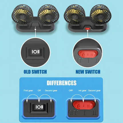 Mini Ventilador USB Doble Sobremesa 5 Aspas Portátil Auto Color Negro